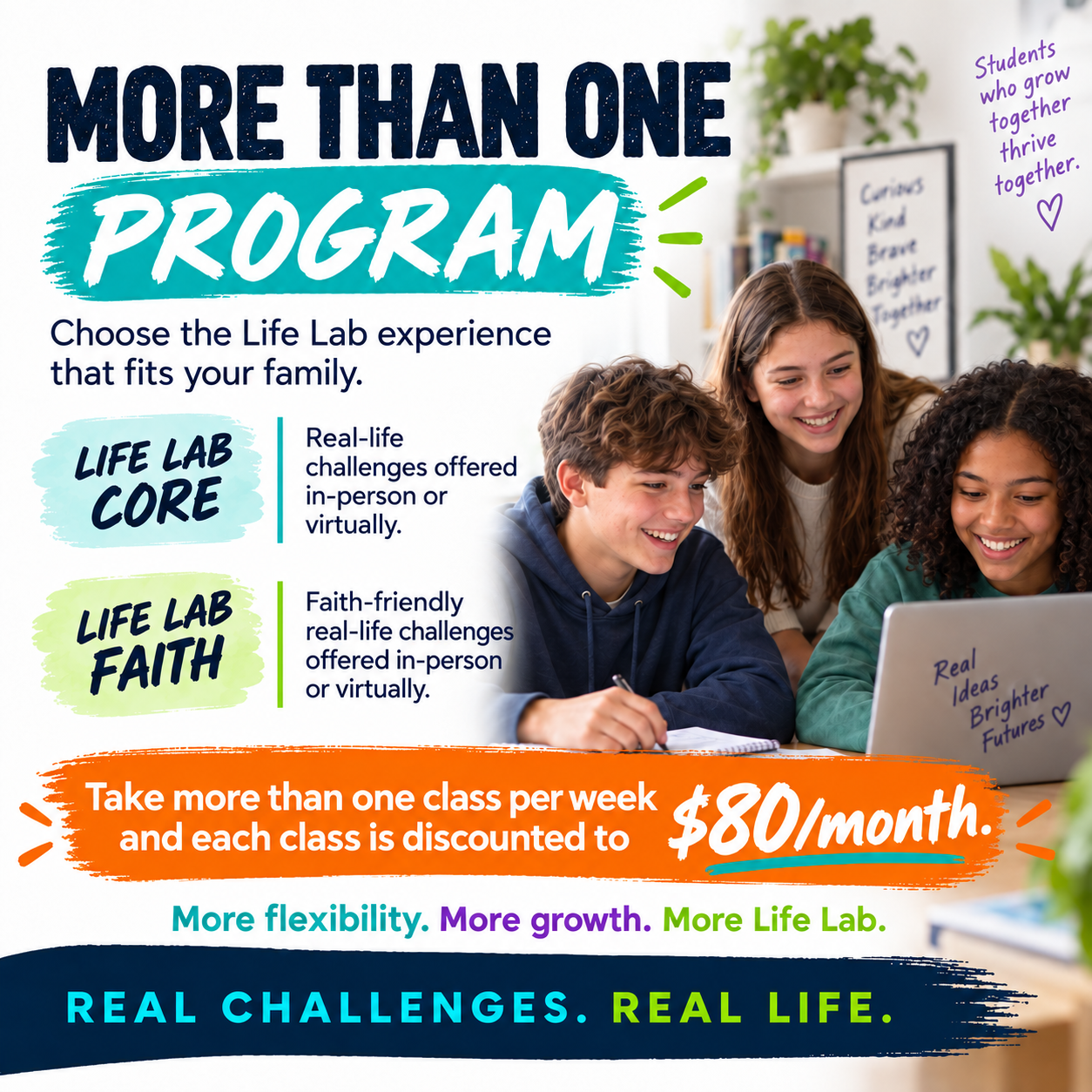 Life Lab Programs